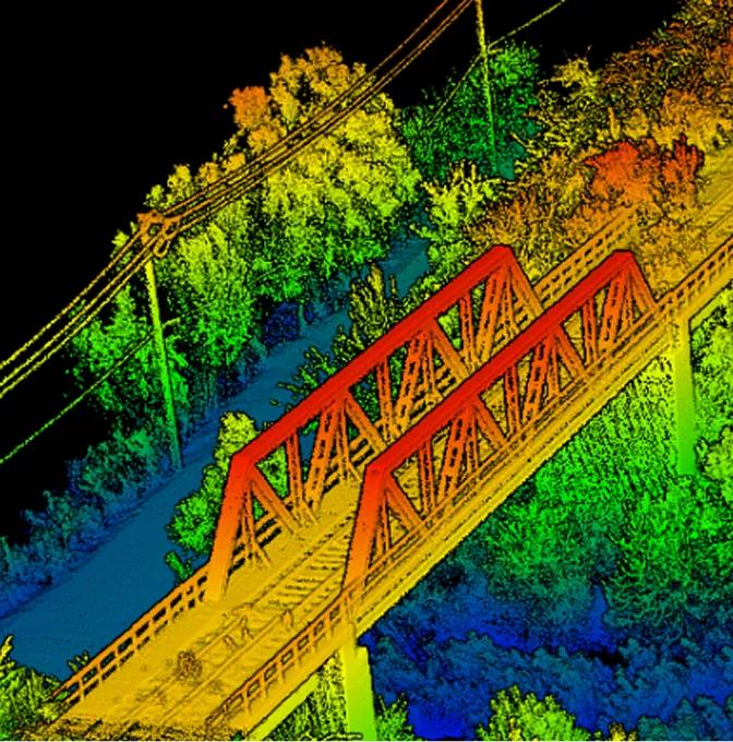 Aerial LiDAR Survey